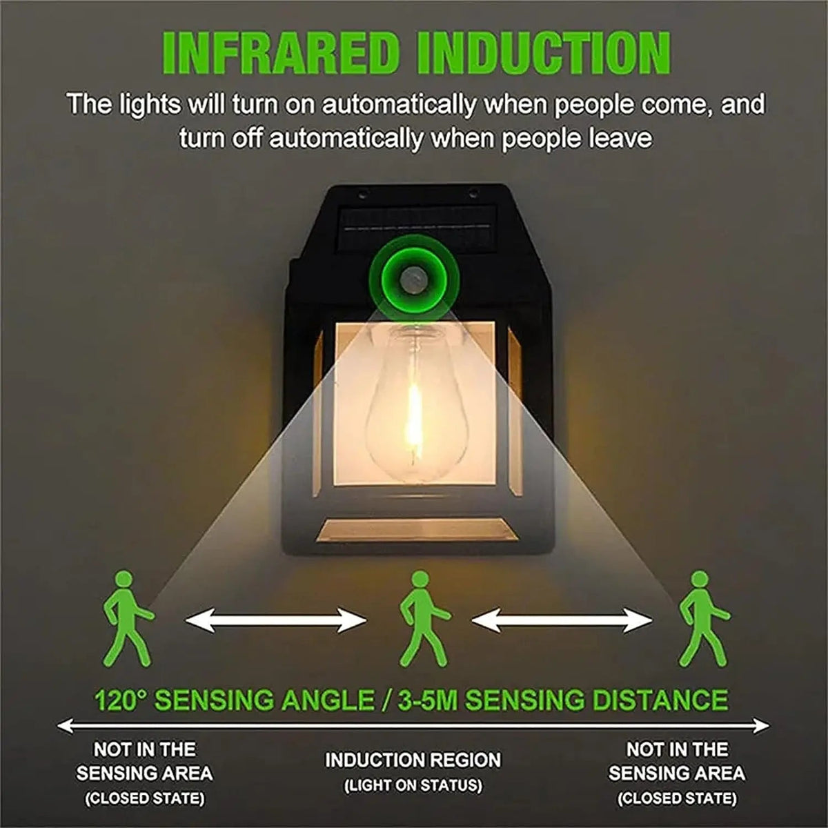 Solar Tungsten Wall Lights Outdoor Motion Sensor - 3 Modes IP65 Waterproof LED Barn Light, Auto Charging Solar Wall Sconce